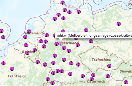 Müllverbrennung